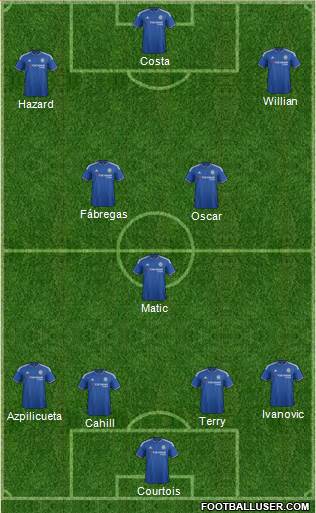 Chelsea Formation 2016