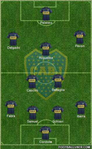 Boca Juniors Formation 2016