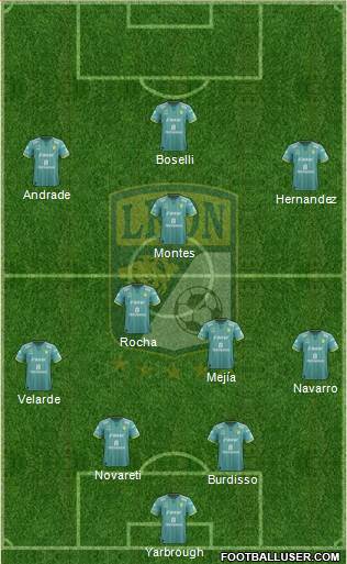 Club Deportivo León Formation 2016