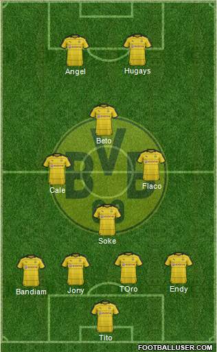 Borussia Dortmund Formation 2016