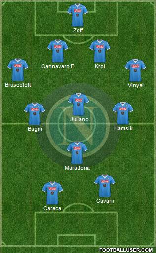 Napoli Formation 2016
