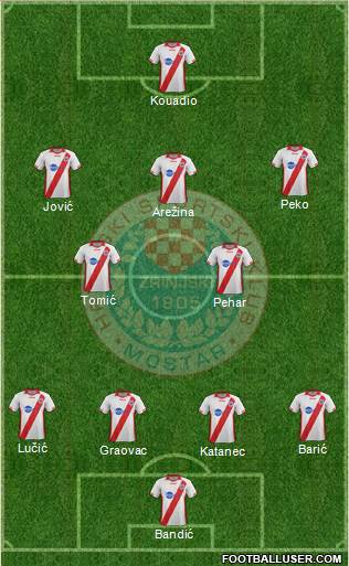 HSK Zrinjski Mostar football formation