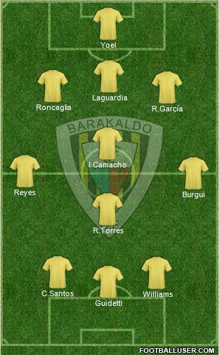 Barakaldo C.F. Formation 2016