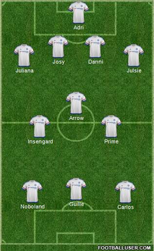 Chelsea Formation 2016