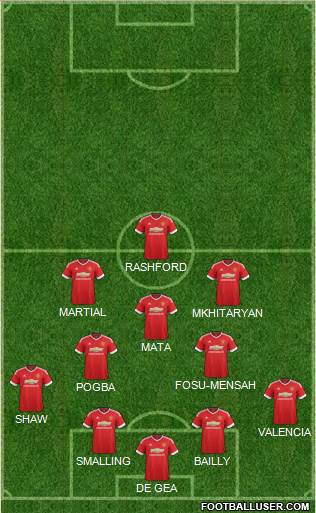 Manchester United Formation 2016