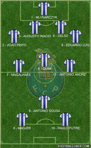 Futebol Clube do Porto - SAD Formation 2016