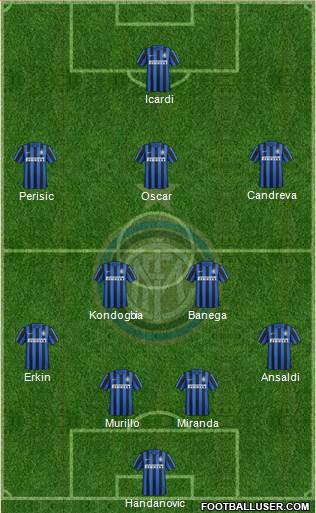 F.C. Internazionale Formation 2016