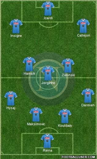 Napoli Formation 2016