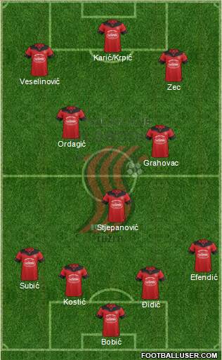 FK Sloboda Tuzla Formation 2016