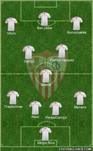 Sevilla F.C., S.A.D. Formation 2016