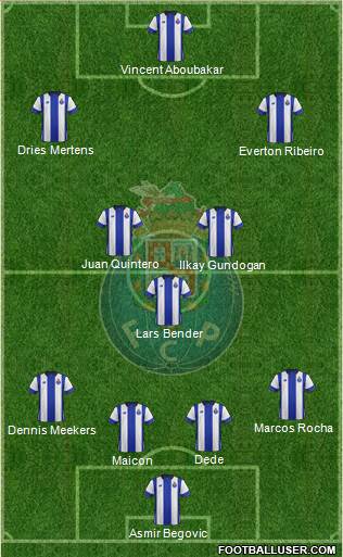 Futebol Clube do Porto - SAD Formation 2016