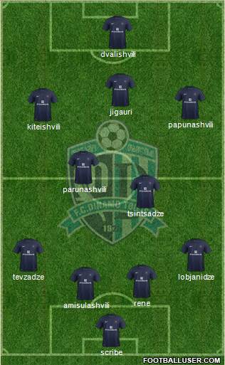 Dinamo Tbilisi Formation 2016