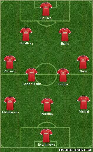 Manchester United Formation 2016