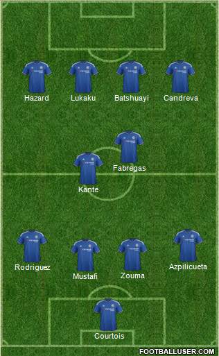 Chelsea Formation 2016