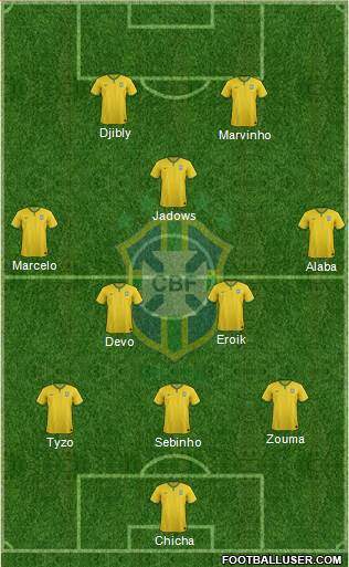 Brazil Formation 2016