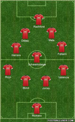 Manchester United Formation 2016