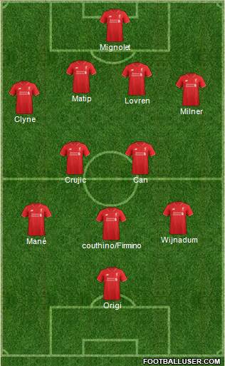Liverpool Formation 2016