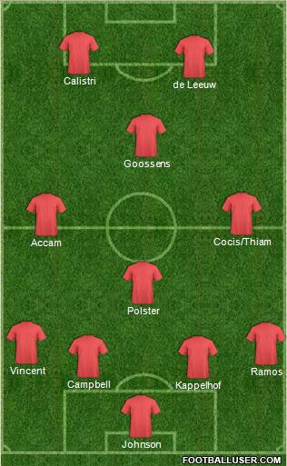 Chicago Fire Formation 2016