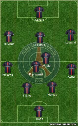 Paris Saint-Germain Formation 2016