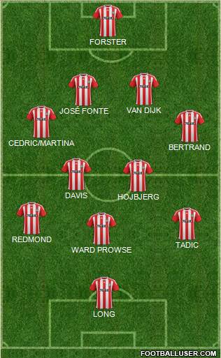 Southampton Formation 2016