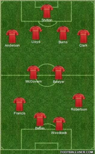 Nottingham Forest Formation 2016
