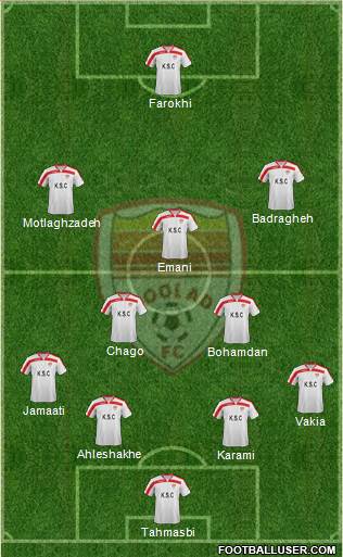 Foulad Khuzestan Formation 2016