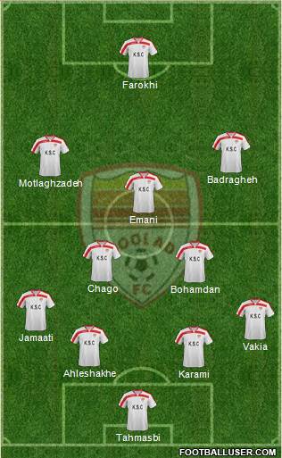 Foulad Khuzestan football formation