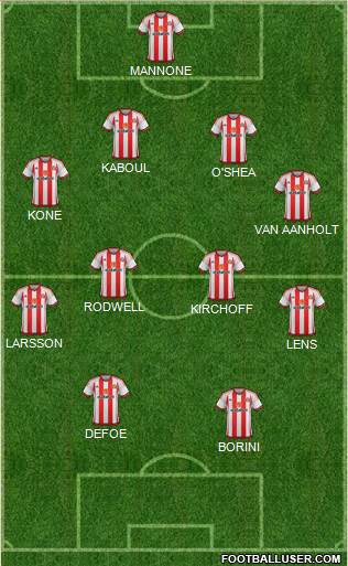 Sunderland Formation 2016
