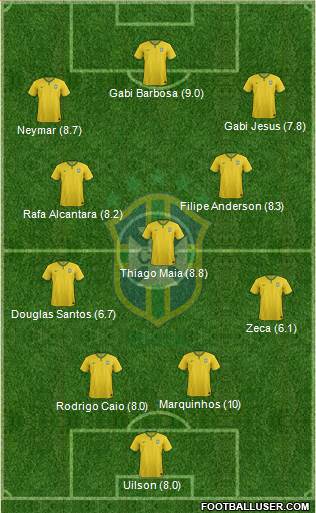 Brazil Formation 2016