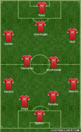 Manchester United Formation 2016