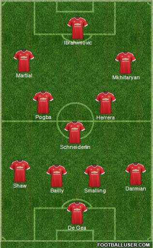 Manchester United Formation 2016