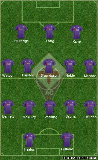 Fiorentina Formation 2016