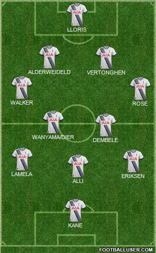 Tottenham Hotspur Formation 2016