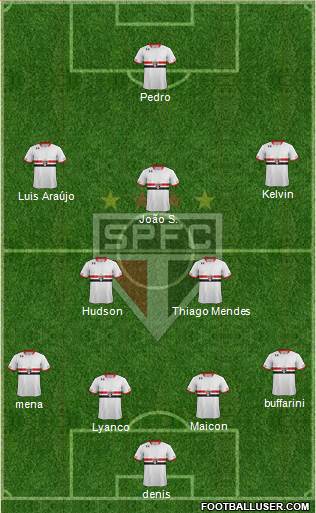 São Paulo FC Formation 2016