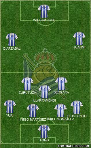 Real Sociedad S.A.D. Formation 2016