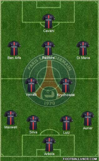 Paris Saint-Germain Formation 2016