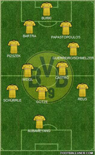 Borussia Dortmund Formation 2016
