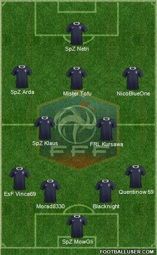 France Formation 2016