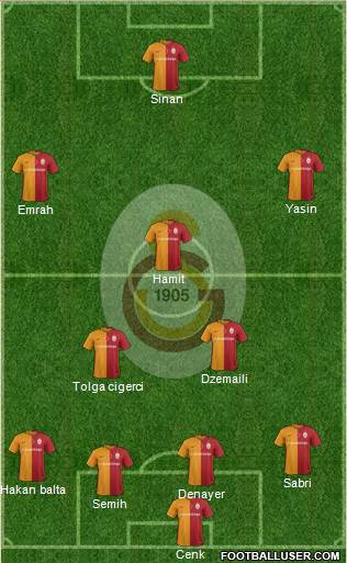 Galatasaray SK Formation 2016