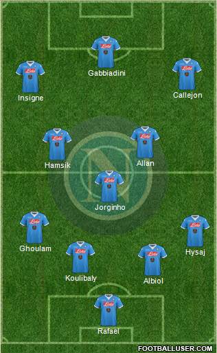 Napoli Formation 2016