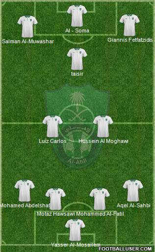 Al-Ahli (KSA) football formation