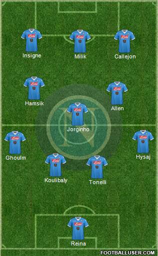 Napoli Formation 2016