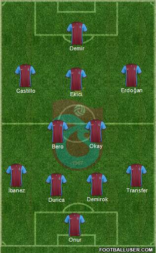 Trabzonspor Formation 2016