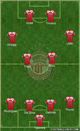 Deportivo Toluca Formation 2016