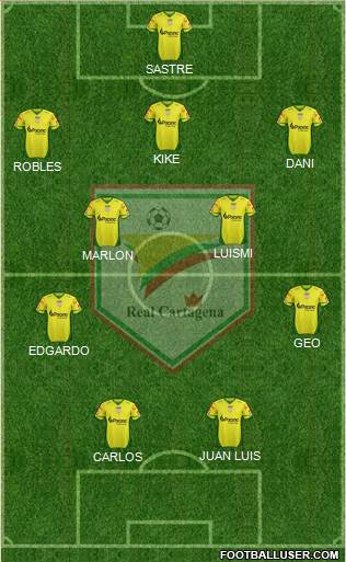 CD Real Cartagena Formation 2016