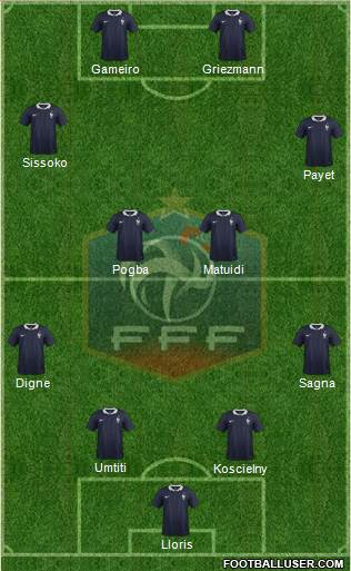 France Formation 2016