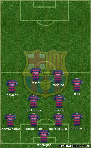 F.C. Barcelona Formation 2016