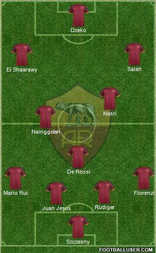 AS Roma Formation 2016