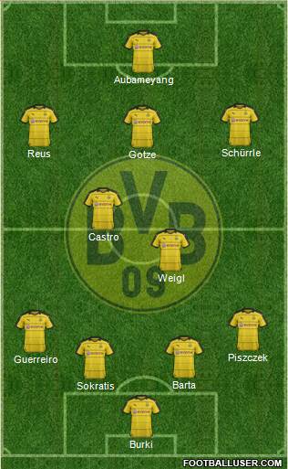 Borussia Dortmund Formation 2016