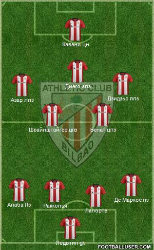 Athletic Club Formation 2016